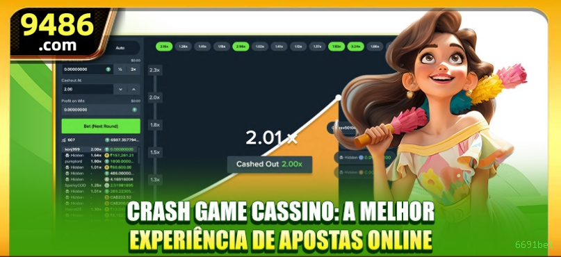 Promoções e bônus exclusivos da 6691bet
